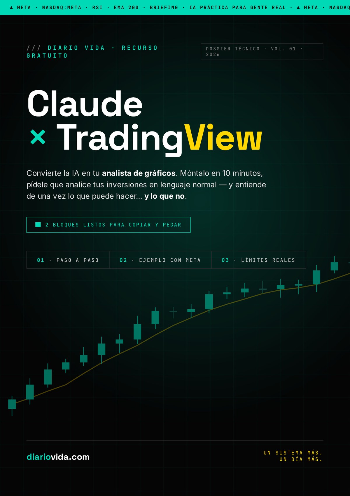 Portada de Claude dentro de tus gráficos — Diario Vida