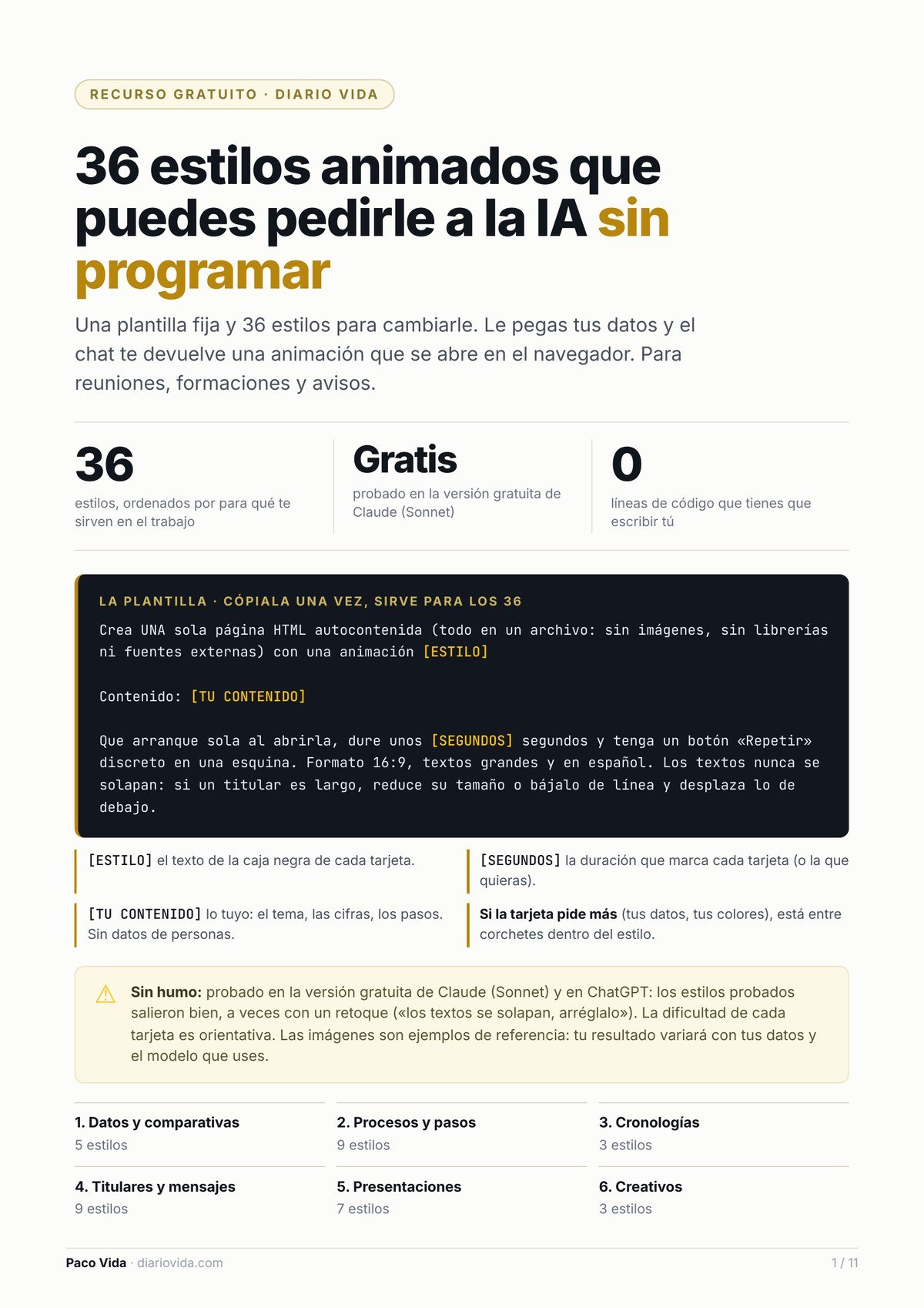 Portada de 36 estilos animados sin programar — Diario Vida