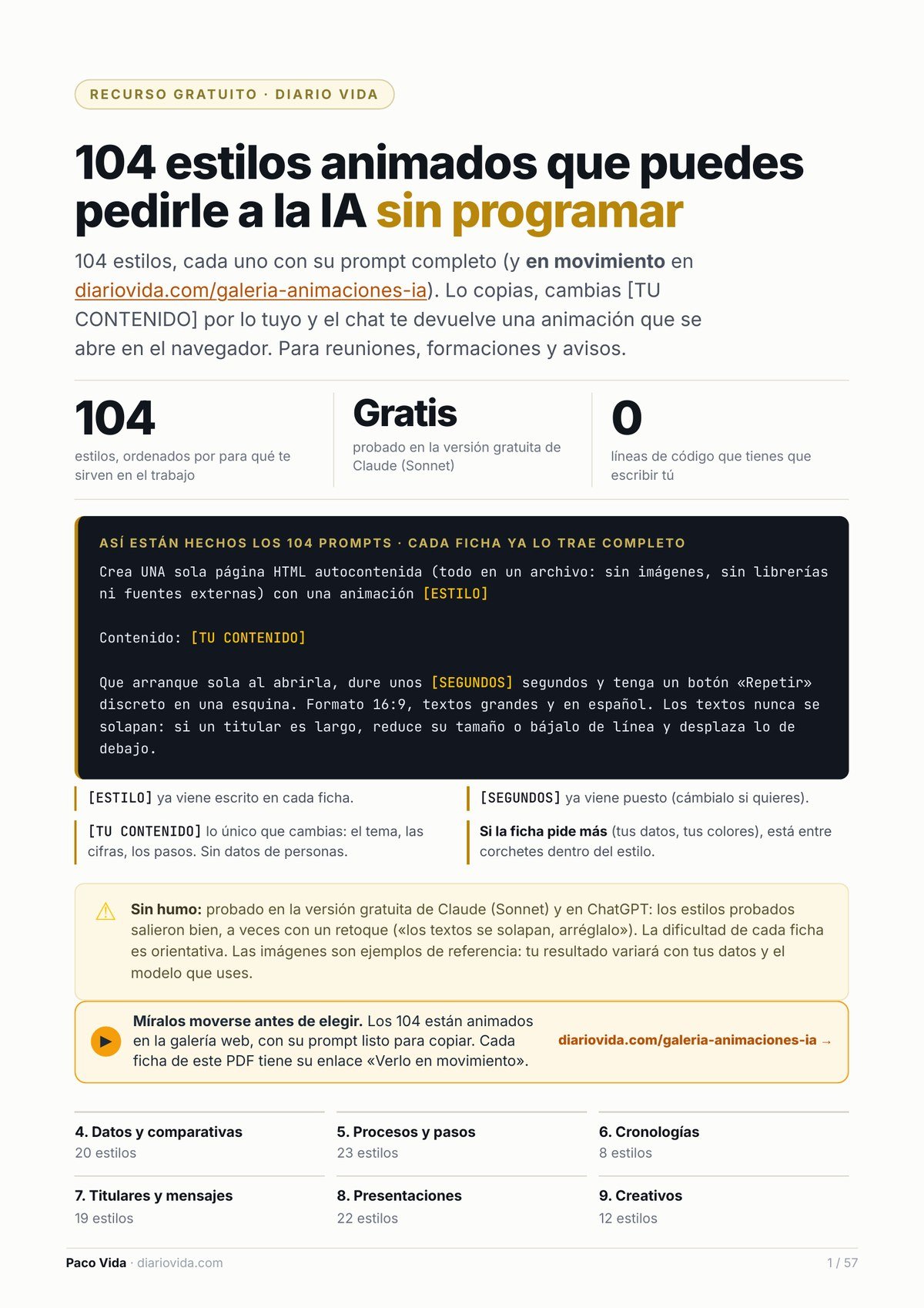 Portada de 104 estilos animados sin programar — Diario Vida