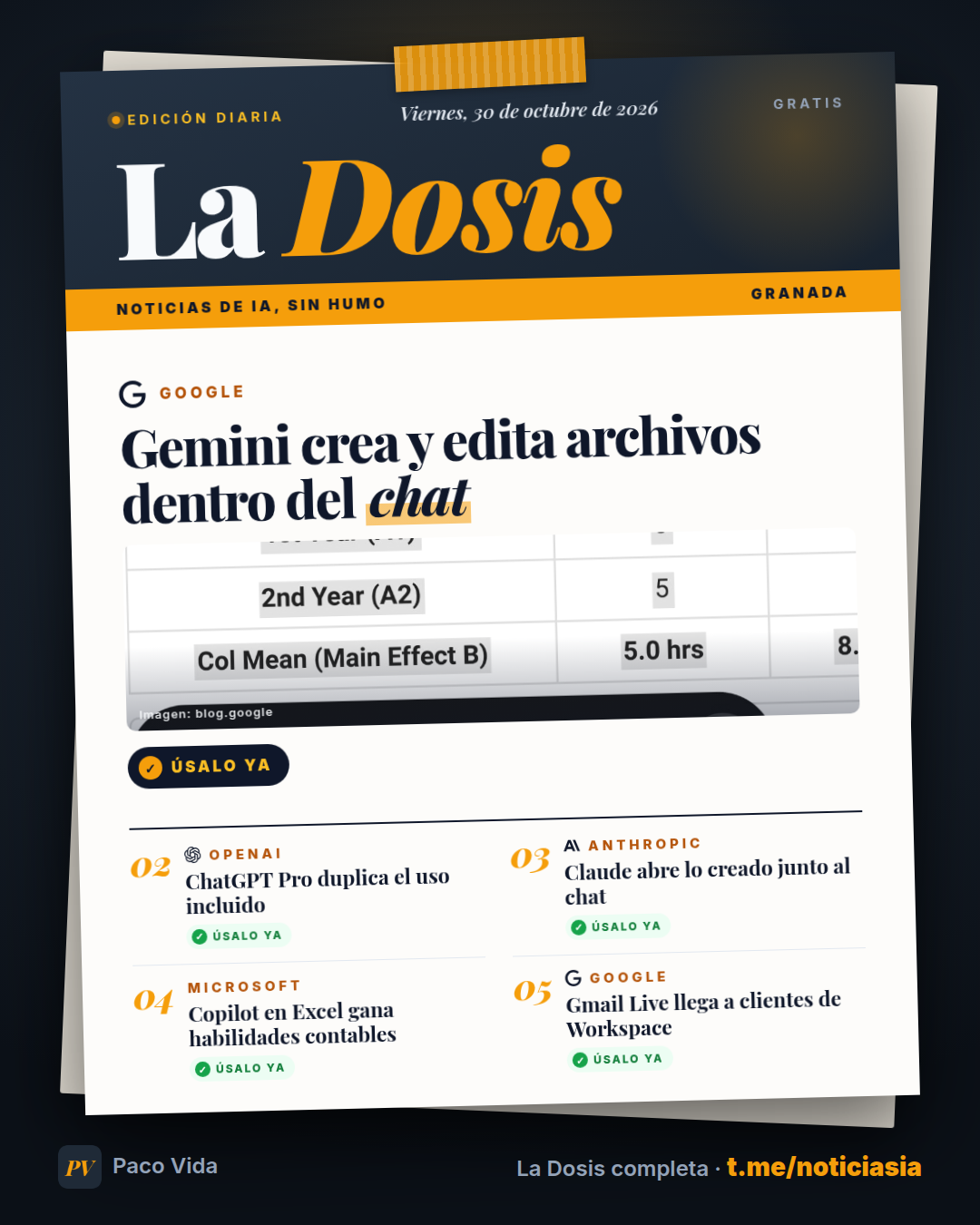 La Dosis del 30 de octubre de 2026