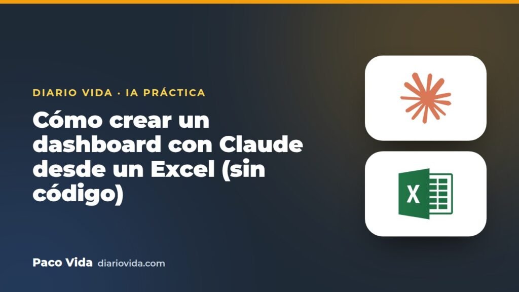 Cómo crear un dashboard con Claude desde un Excel (sin código)